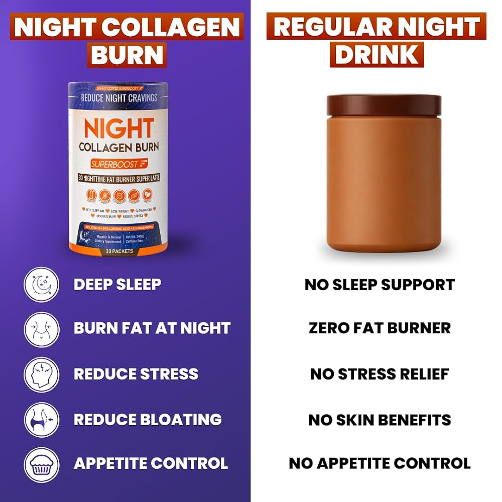 Skinny Coffee SuperBoost Night Collagen Burn, Nighttime Fat Burner
