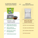 24 Mantra Organic Urad Dal Black Whole - 4 lb - image 5