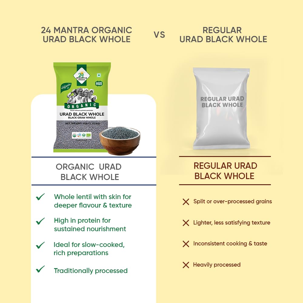 24 Mantra Organic Urad Dal Black Whole - 4 lb - image 5
