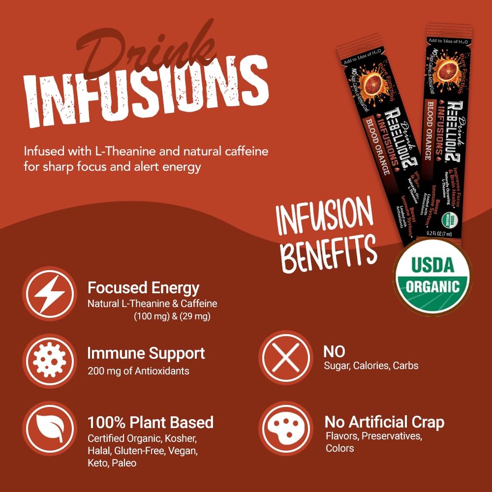 Rebellious Organic Energy Drink Mix