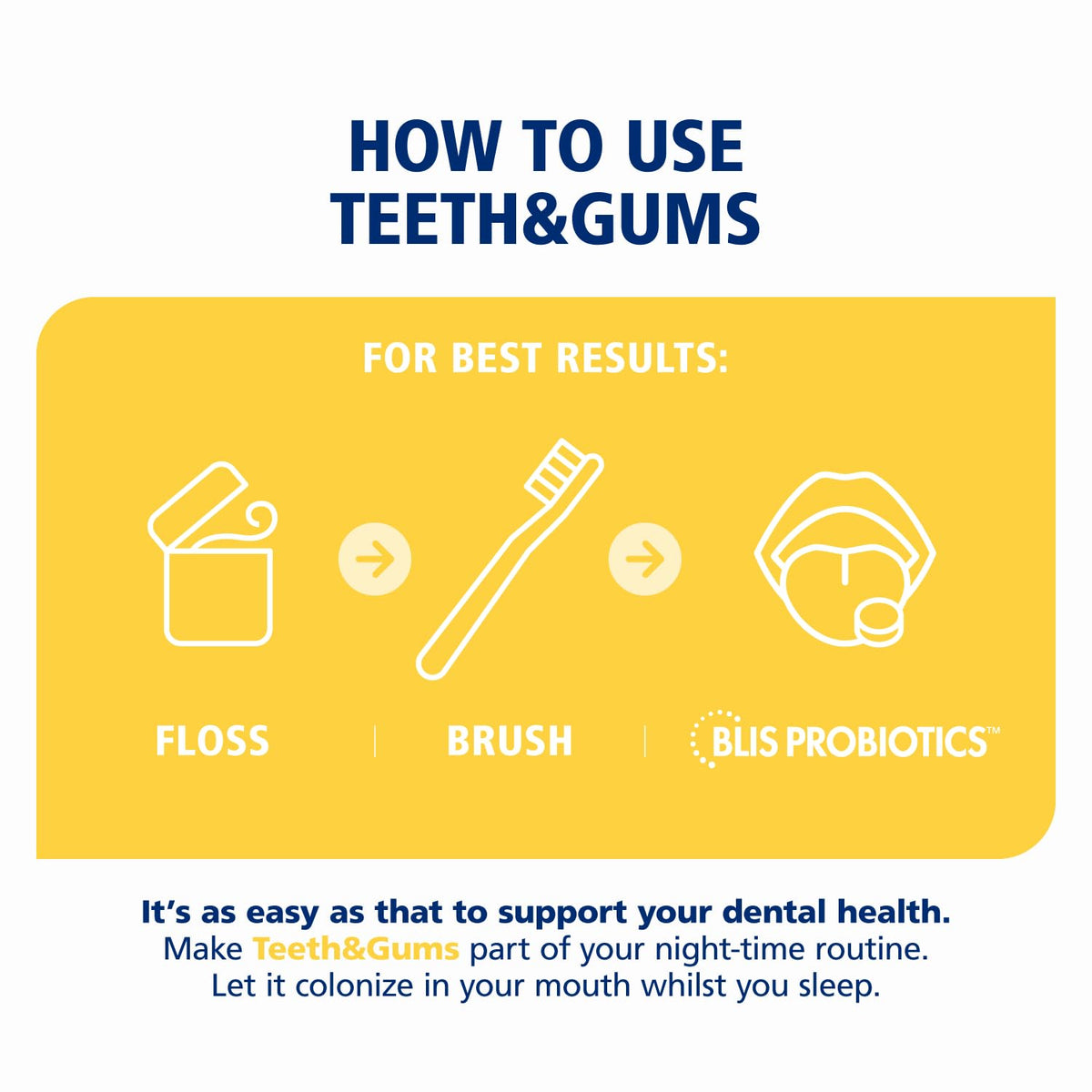 BLIS Teeth & Gums Oral Probiotics M18 Dental Support - 30 Lozenges - image 3