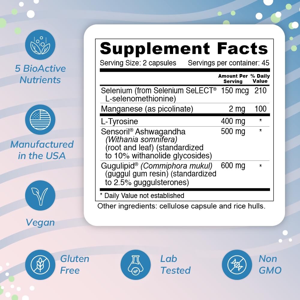 Wellness Resources Thyroid Helper - Natural Supplement for Metabolism