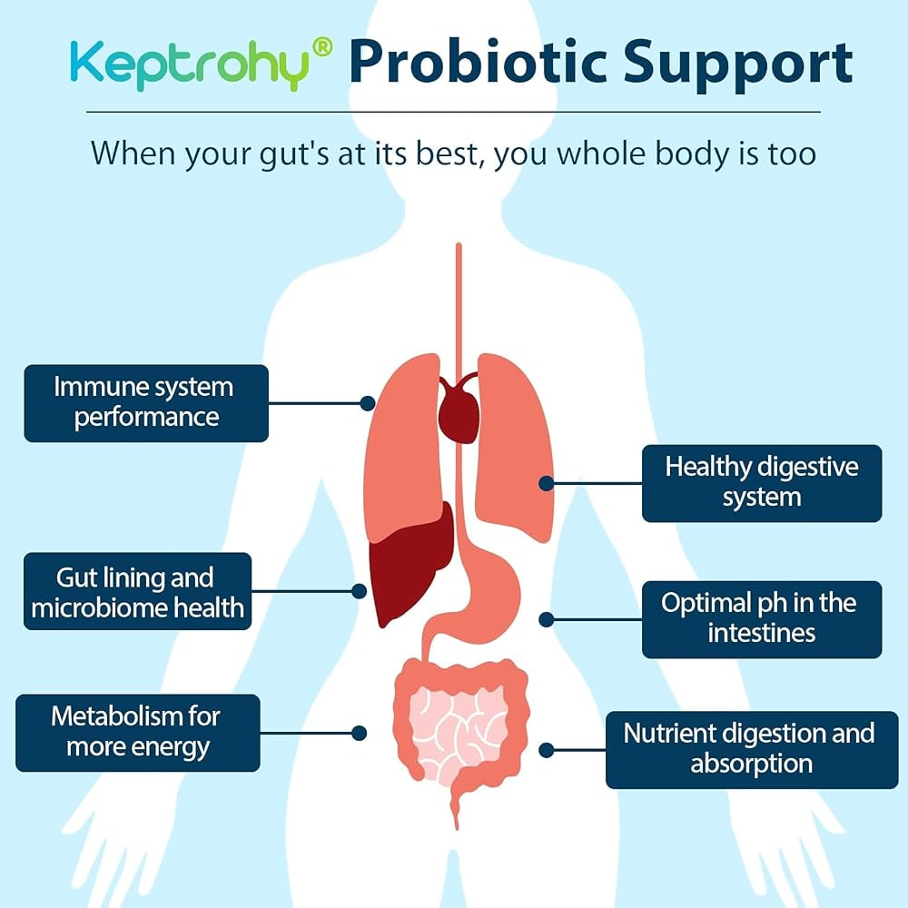 Keptrohy Probiotics 300 Billion CFU with Prebiotics - 60 Capsules - image 3