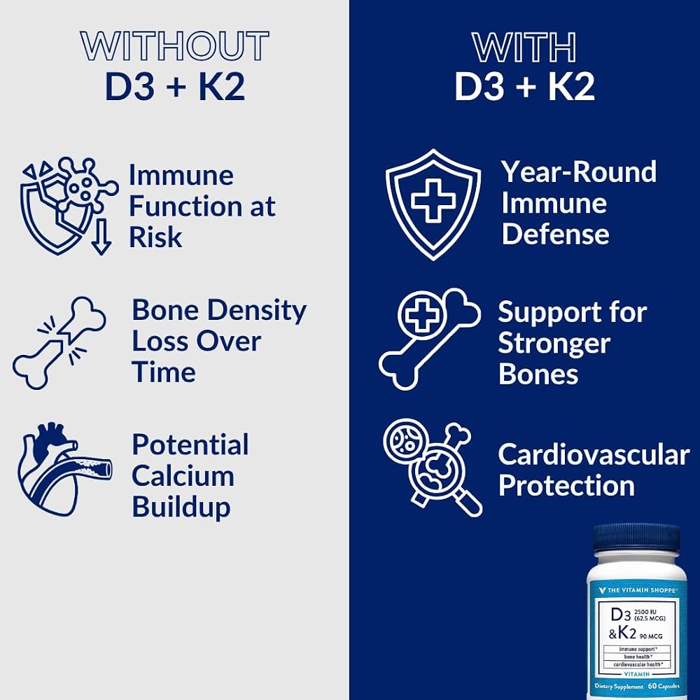 The Vitamin Shoppe Vitamin D3 2500 IU & K2 90 MCG - 60 Capsules - image 7