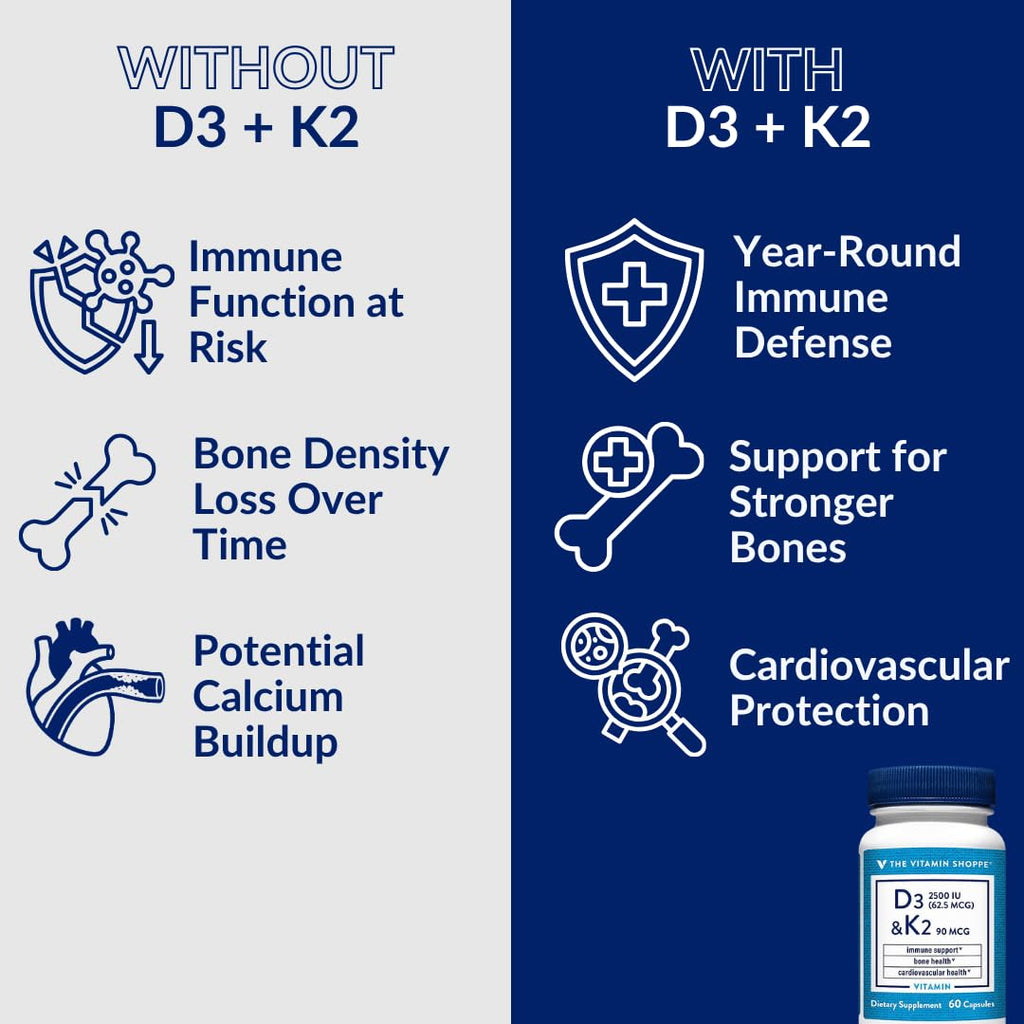 The Vitamin Shoppe Vitamin D3 2500 IU & K2 90 MCG - 60 Capsules - image 7