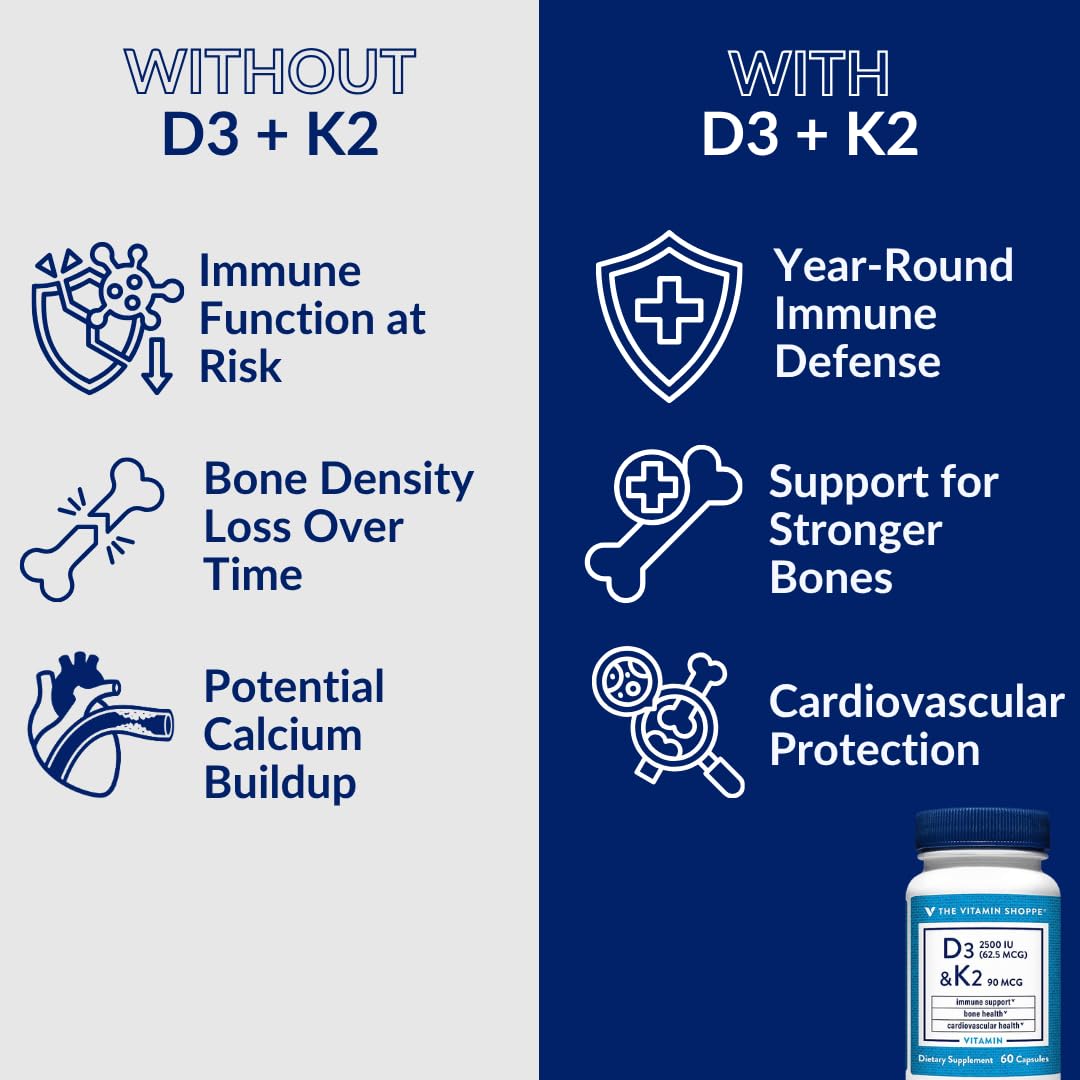 The Vitamin Shoppe Vitamin D3 2500 IU & K2 90 MCG - 60 Capsules - image 7