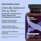 Neurobiologix OmegaCell 1600 TG Omega-3 Fish Oil - 60 Softgels - image 4