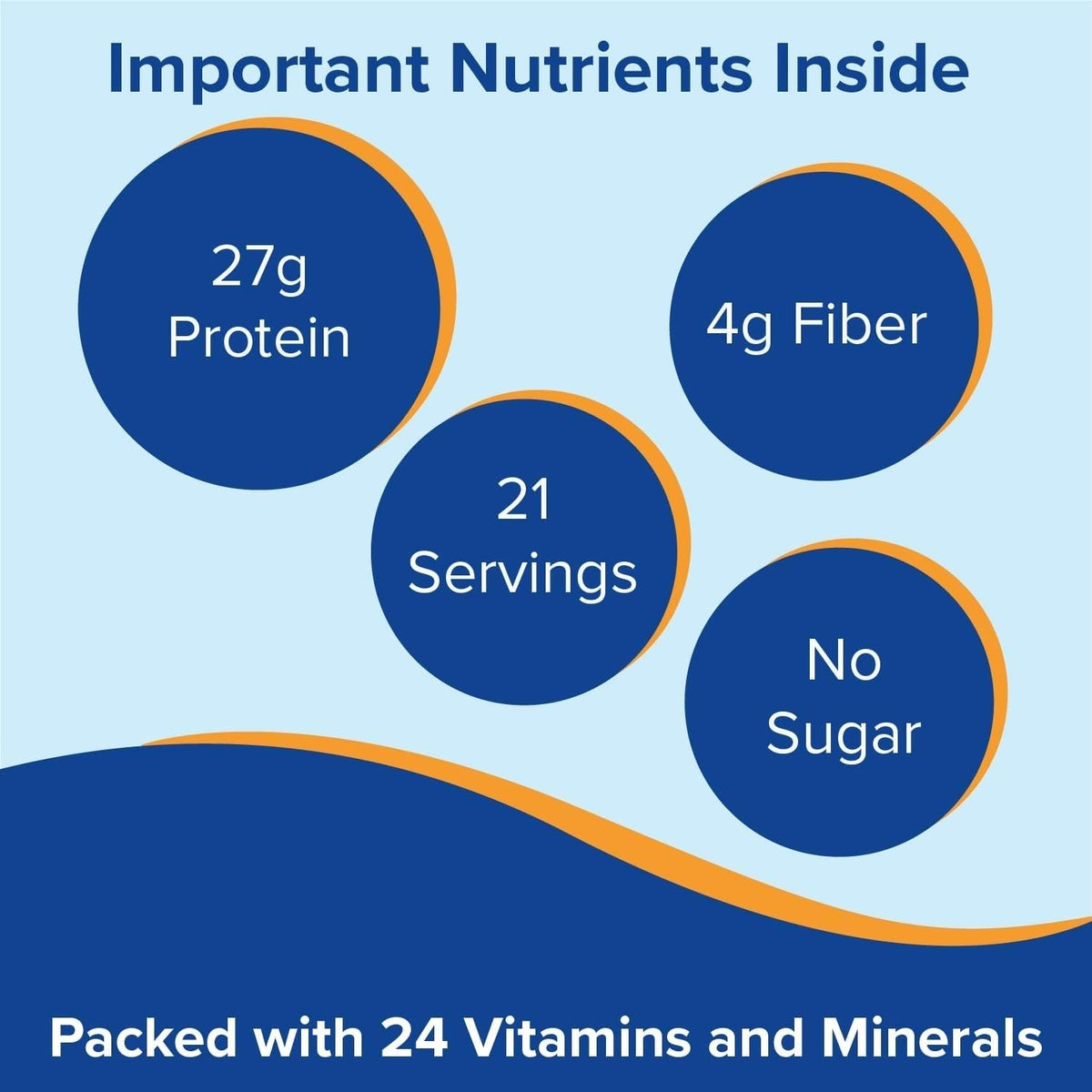 Bariatric Fusion Meal Replacement 27g Protein Powder