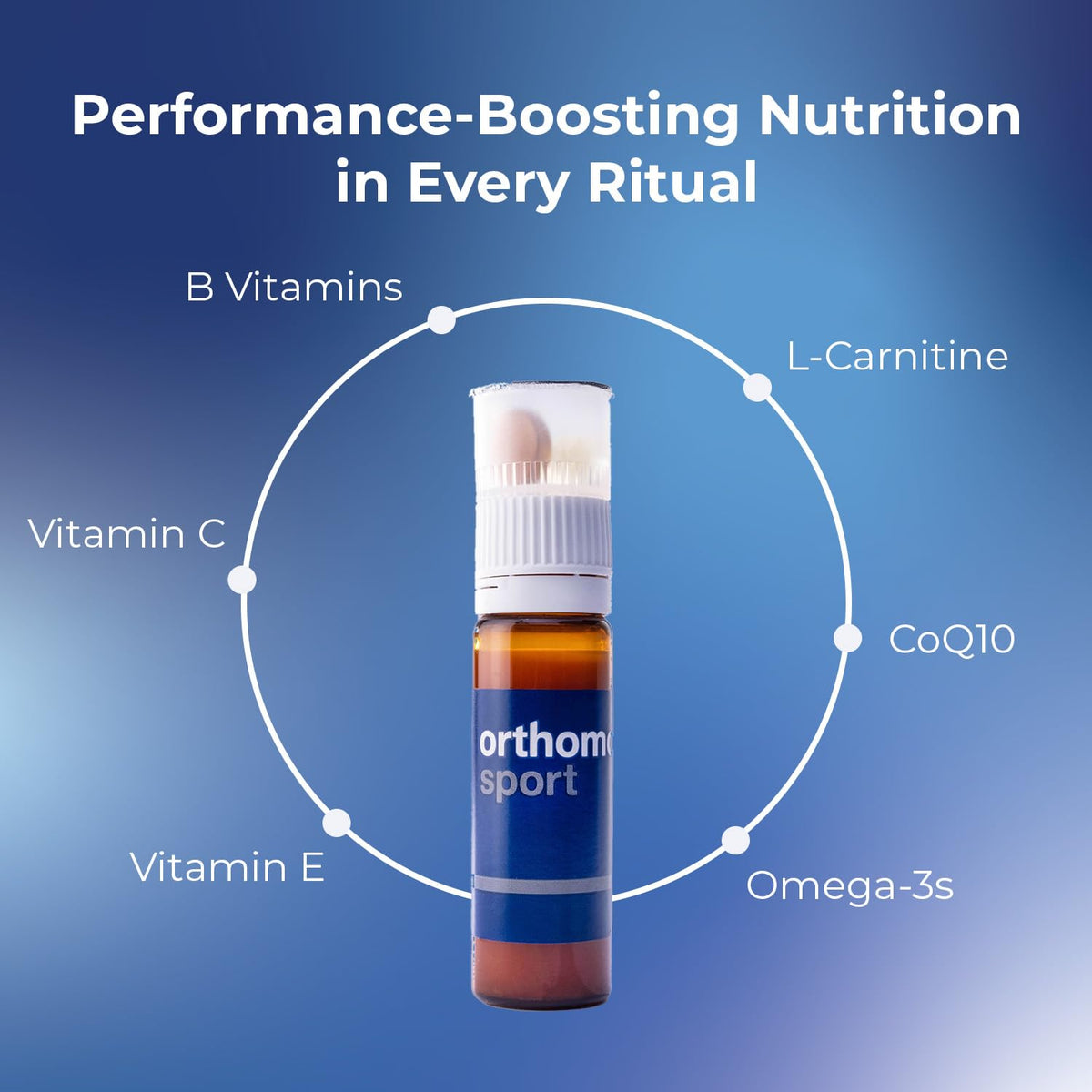 Orthomol Sport Capsules for Athletic Performance - 30 Capsules - image 2