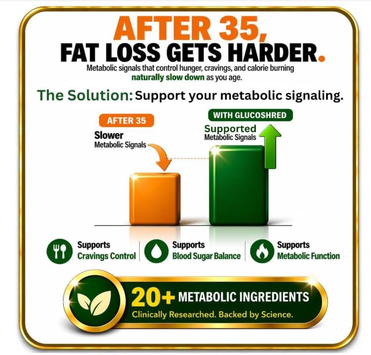 GlucoShred Advanced GLP-1 Drink Mix Powder - 60 Servings - image 4