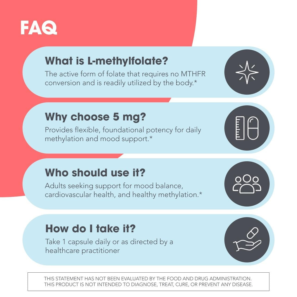 MethylPro L-Methylfolate 5 mg Flexible Dosing - 30 Capsules - image 6