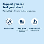 Uqora in Control Bladder Support - Daily Bladder Care & Support