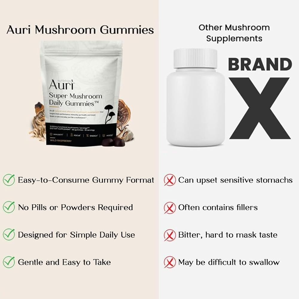 Auri Super Mushroom Gummies with 12 Functional Mushrooms - 60 Count - image 6