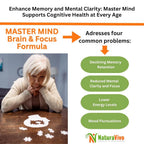 NaturaVivo Master Mind Brain & Focus Formula - 60 Capsules - image 3