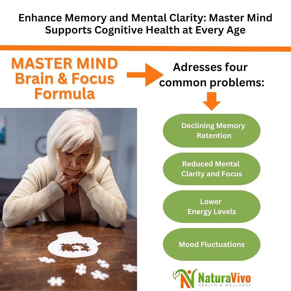 NaturaVivo Master Mind Brain & Focus Formula - 60 Capsules - image 3