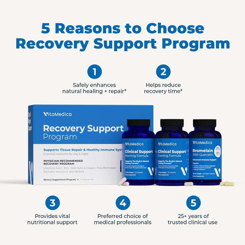 VitaMedica Post-Surgery Recovery Support Supplement Program - image 5