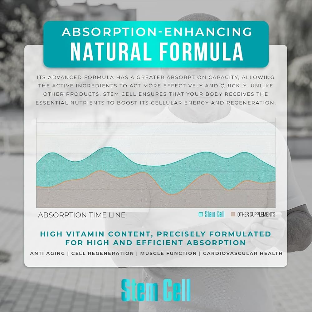 AURA VITAMINS Premium Stem Cell Supplement 1,000mg