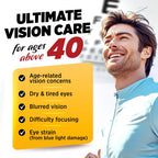 LABO Nutrition Ultimate VisionREGAIN Eye Vitamin - 60 Softgels - image 9