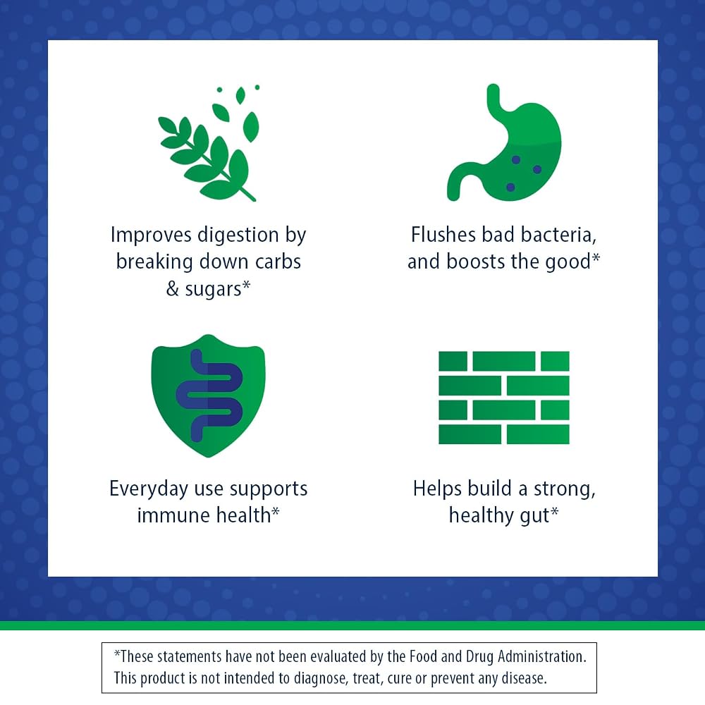 Florastor Advanced Gas and Bloat Probiotic