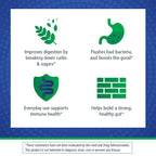 Florastor Advanced Gas and Bloat Probiotic