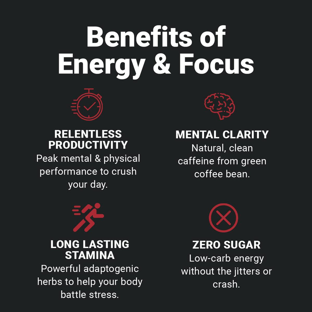 Wilderness Athlete - Energy & Focus
