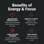 Wilderness Athlete - Energy & Focus