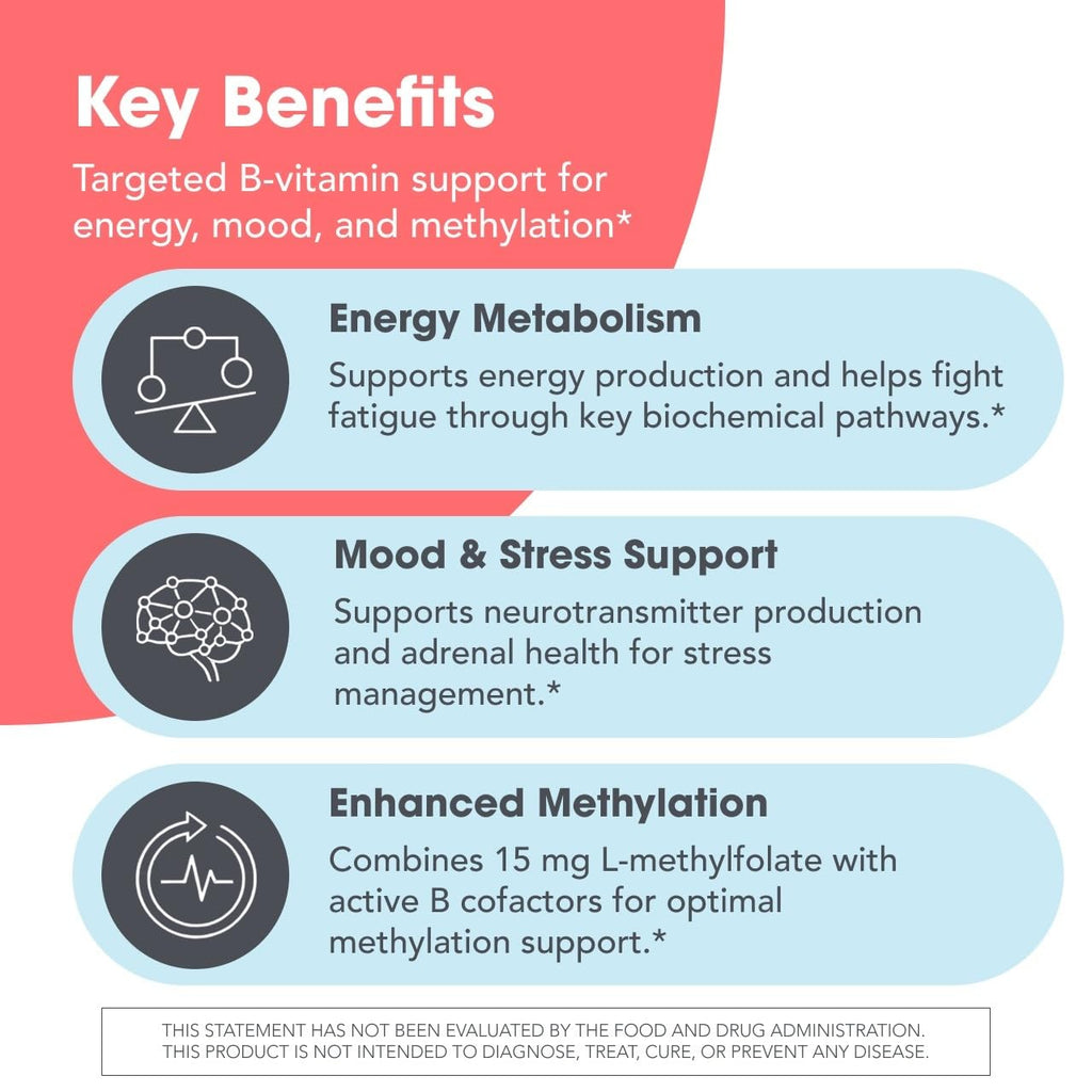 MethylPro B Complex with L-Methylfolate 15 mg - 30 Capsules - image 4