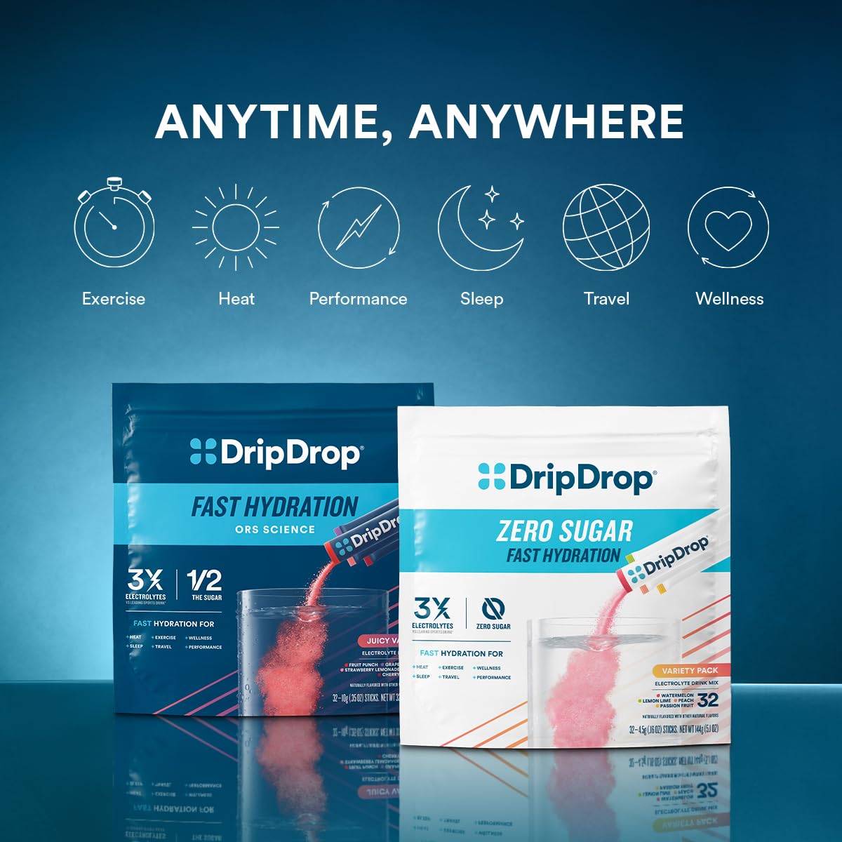 DripDrop Hydration Packets - Single Serve Electrolytes Powder Drink
