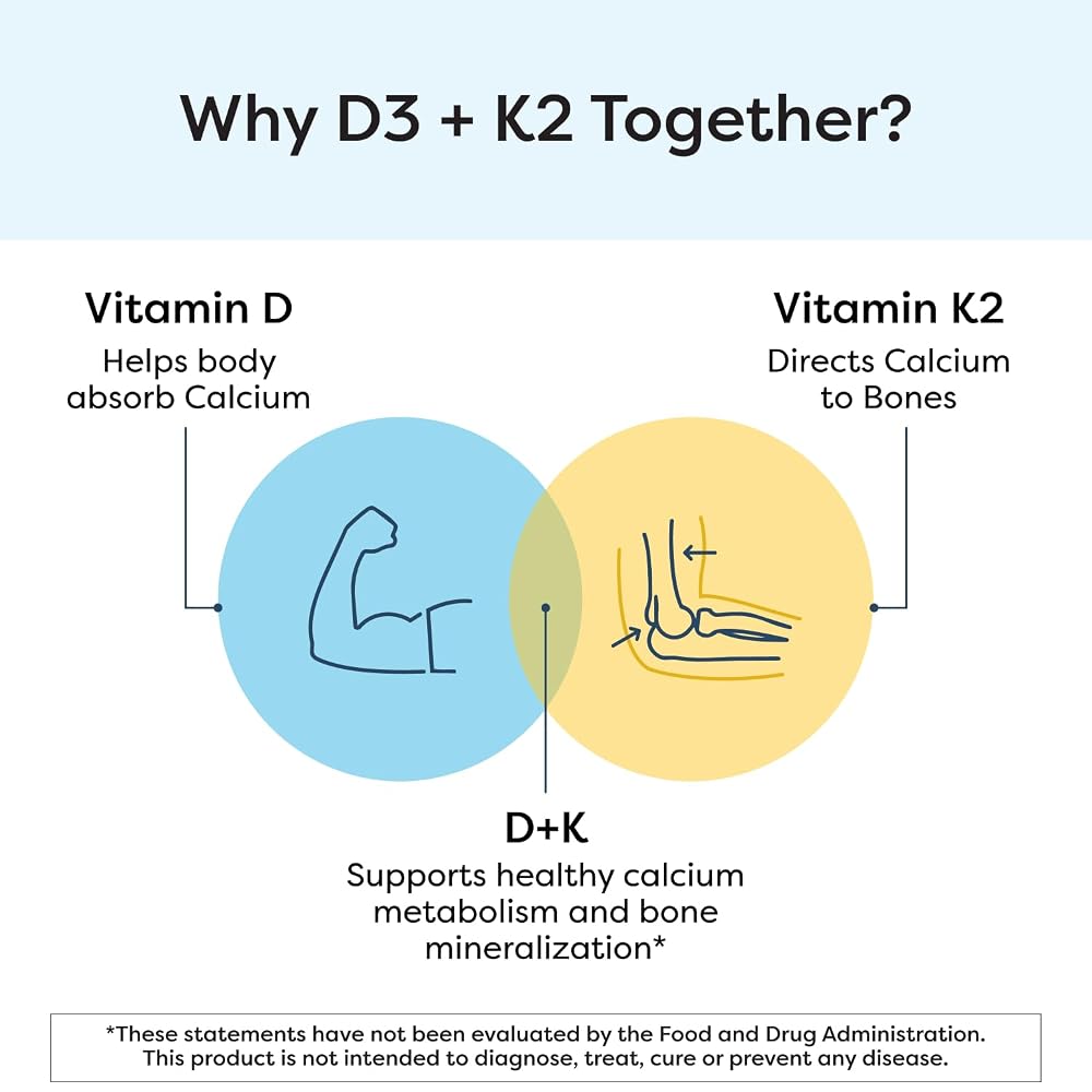 SFI Health Klaire Labs Vitamin D Plus K - 60 Capsules - image 5