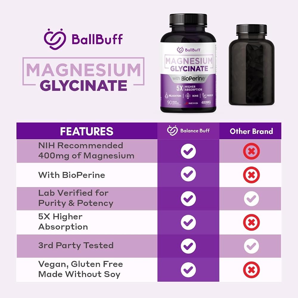 BallBuff Magnesium Glycinate 400mg Sleep Support - 90 Capsules - image 8