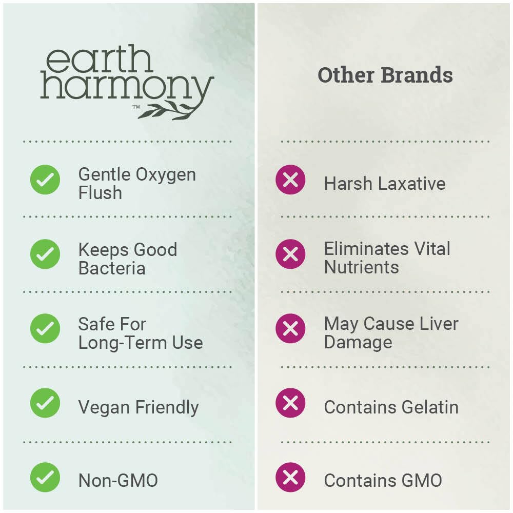 Earth Harmony Naturals 15 Day Gut Cleanse - 60 Capsules - image 5