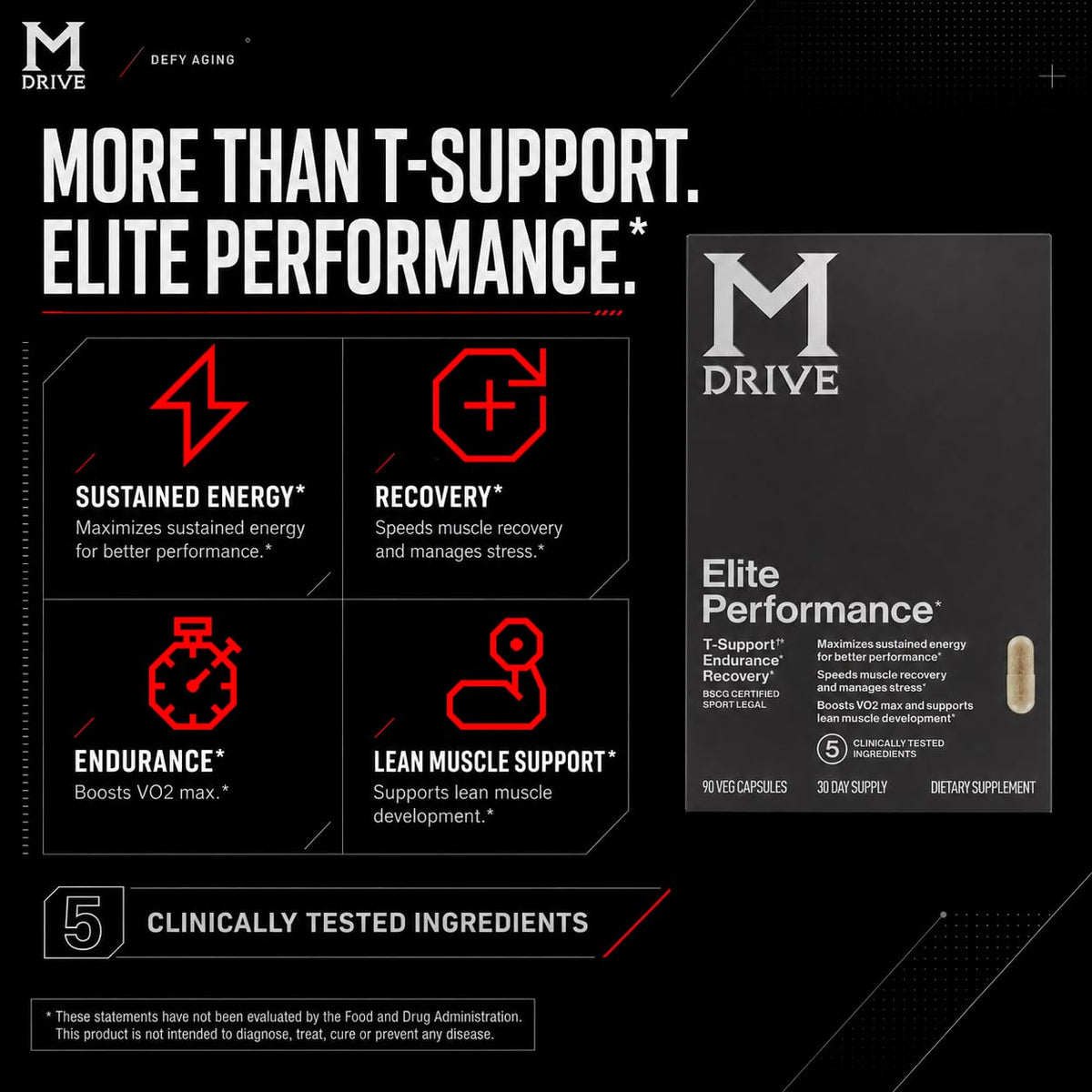 M Drive Elite Testosterone Booster for Men - 90 Capsules - image 2