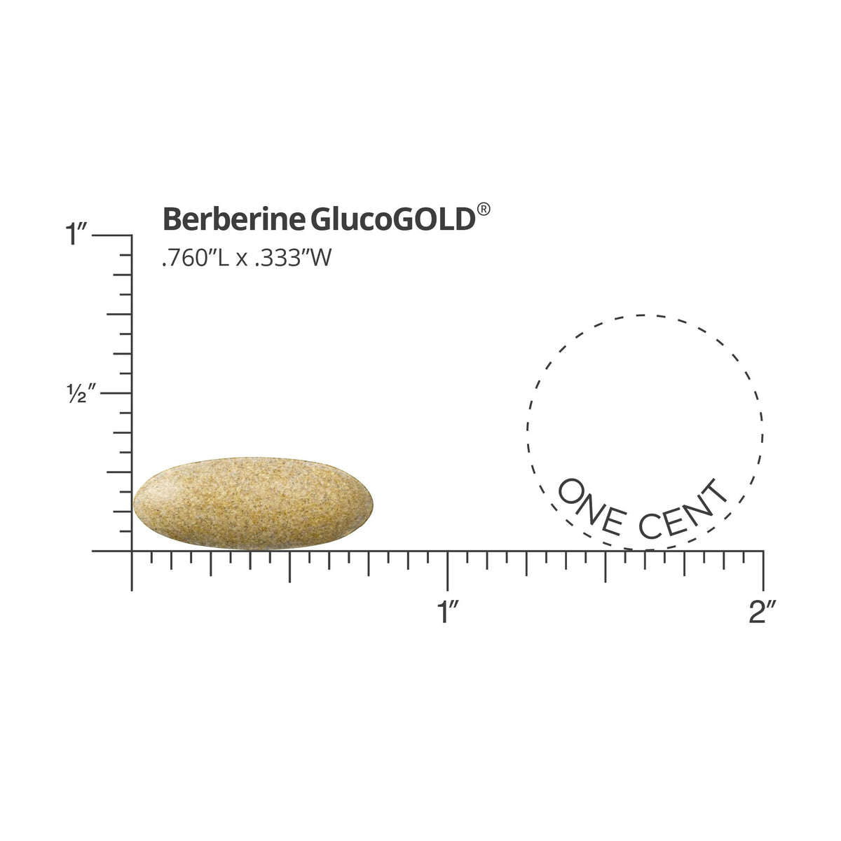 Dr. Whitaker Berberine GlucoGold with Cinnamon & Chromium - 90 Tablets - image 4