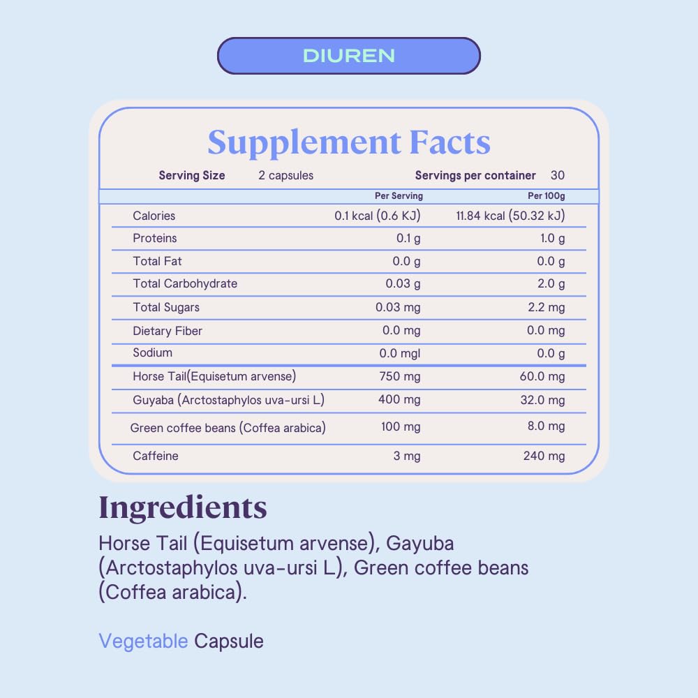 B-FIT B Diuren Diuretic Capsules with Horsetail & Uva Ursi - 60 Capsules - image 8