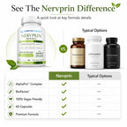 Approved Science® Nervprin - 60 Capsules