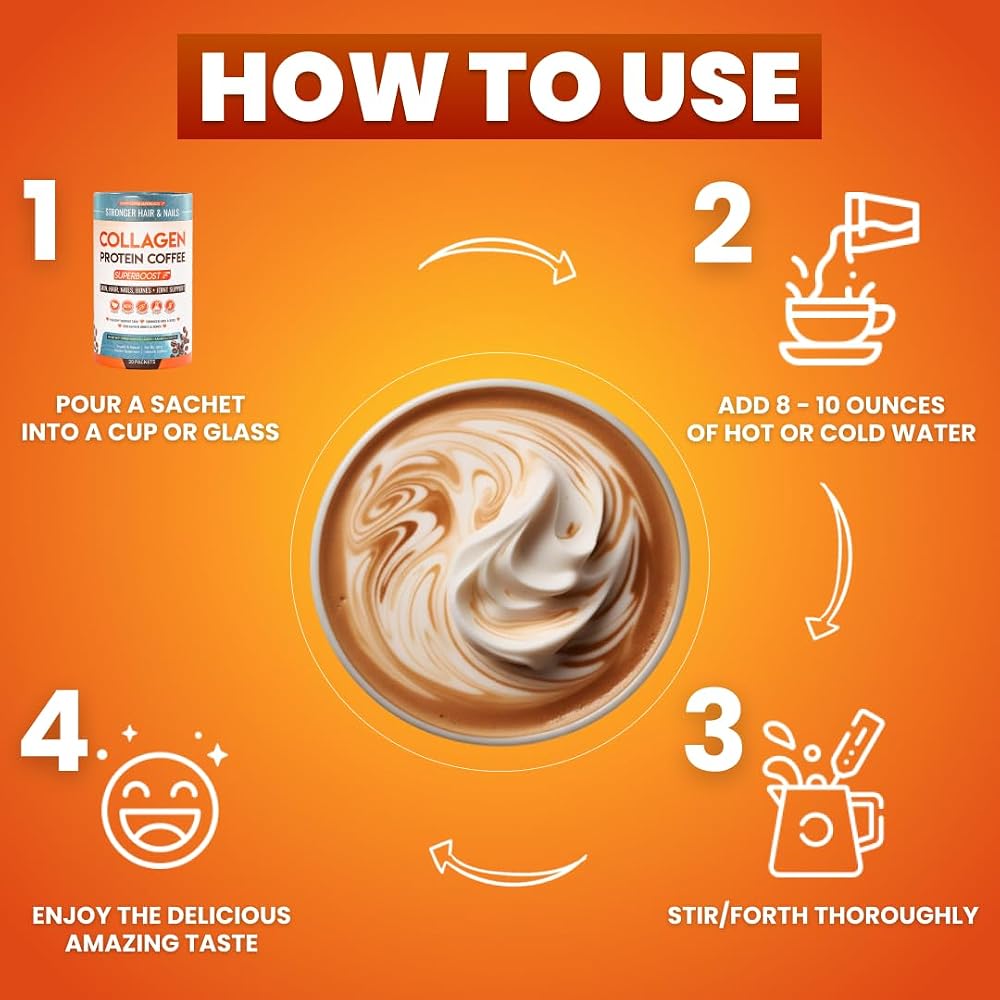 Skinny Coffee SuperBoost Collagen Protein Coffee Peptides Powder