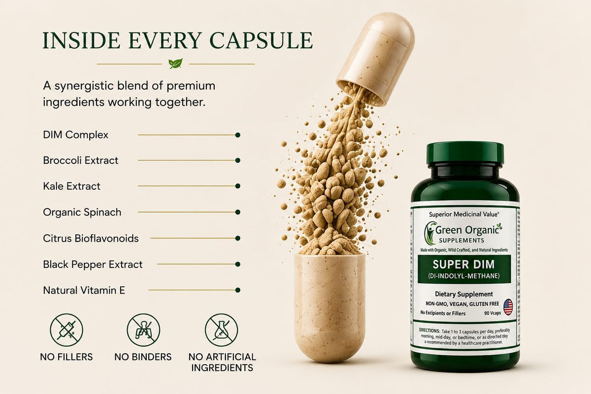 Green Organic Supplements DIM