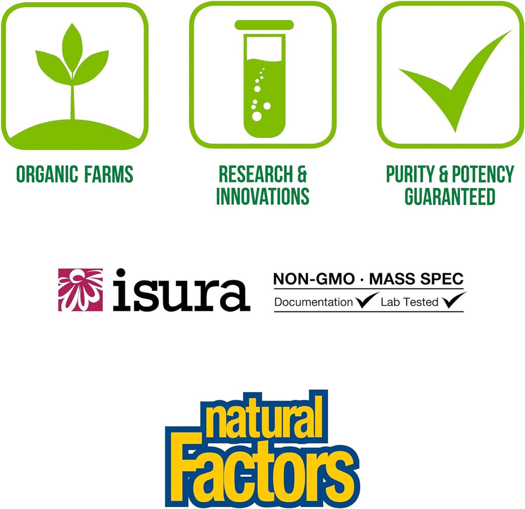 Natural Factors Higher Thoughts Brain Health Supplement - 90 Softgels - image 8