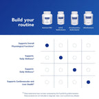 Pure Encapsulations Nutrient 950 Multivitamin - 180 Capsules - image 6