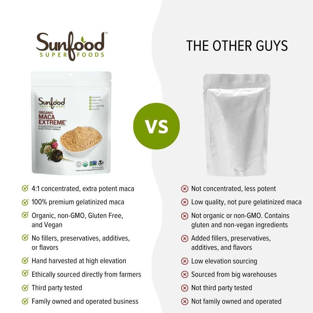 Sunfood Organic Maca Root Powder. Grown at Elevation in Peru. Worlds