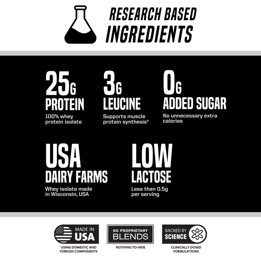 Outwork Nutrition Build Whey Protein Isolate Powder - Low Lactose