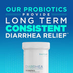 DocDigest by Design IBS Anti Diarrhea Probiotic - 30 Capsules - image 8
