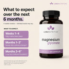 Luma Nutrition Magnesium Glycinate 1000mg - 60 Capsules - image 7