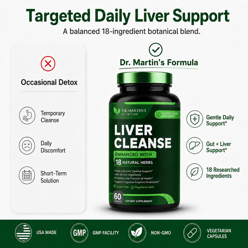 DR. MARTIN'S NUTRITION Liver Cleanse Detox & Repair Formula Supplement - image 6