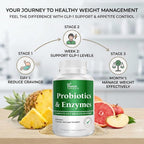 DR VITAMIN SOLUTIONS GLP-1 Supplement for Weight Management - 30 Capsules - image 6