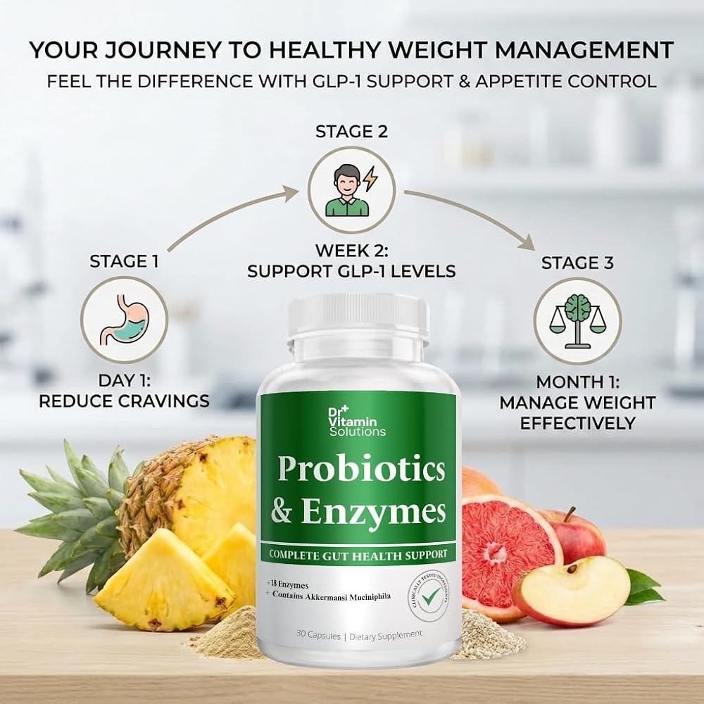 DR VITAMIN SOLUTIONS GLP-1 Supplement for Weight Management - 30 Capsules - image 6