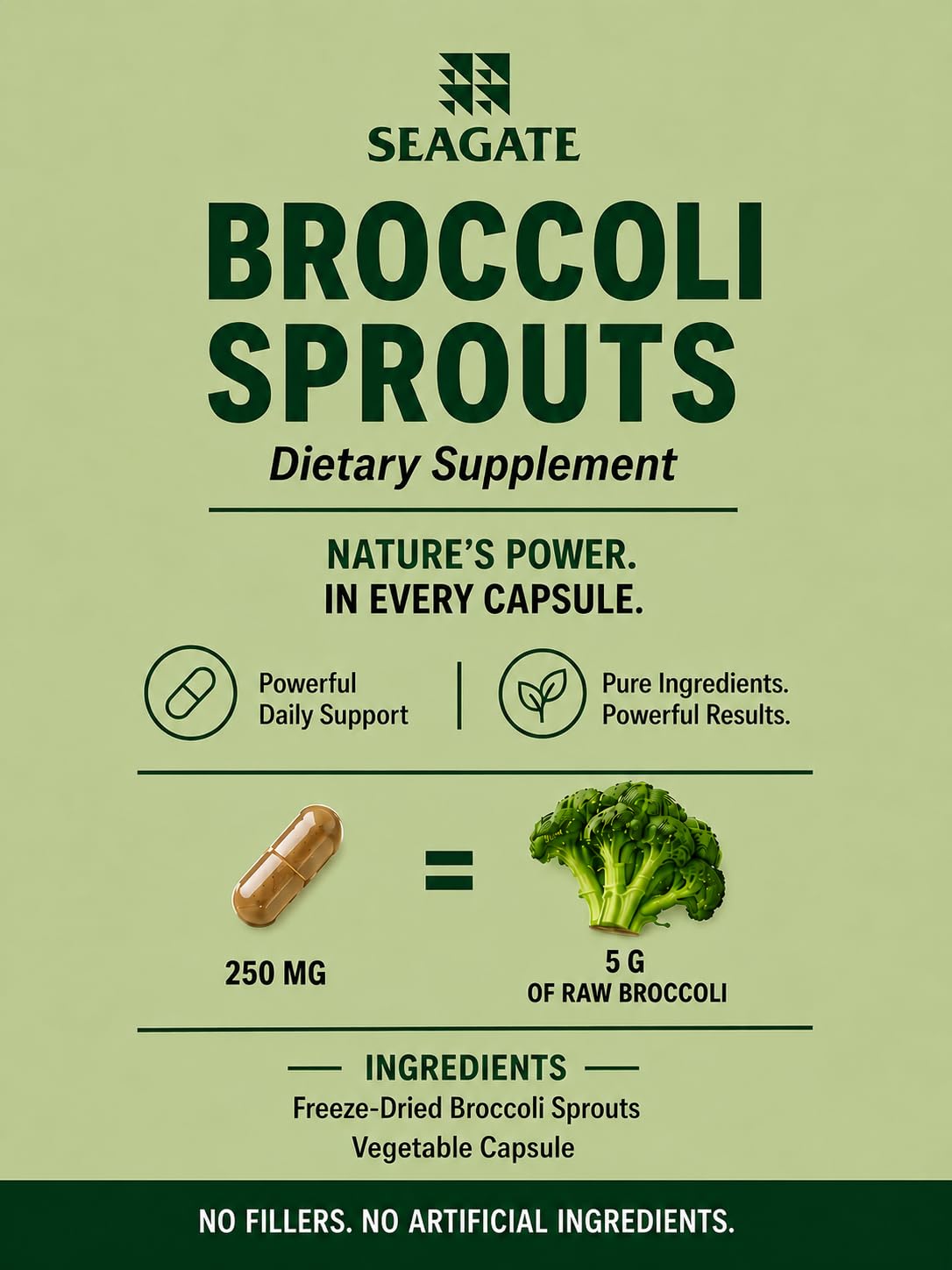 Seagate Products Broccoli Sprouts Supplements 250 mg