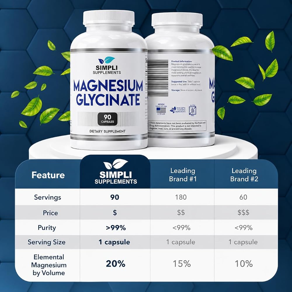 Simpli Supplements Magnesium Glycinate 400mg per Serving