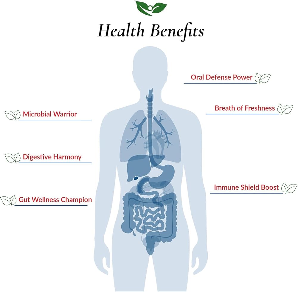 Foods For Gut Bifidobacterium Breve Probiotic Powder 300 Billion cfu's