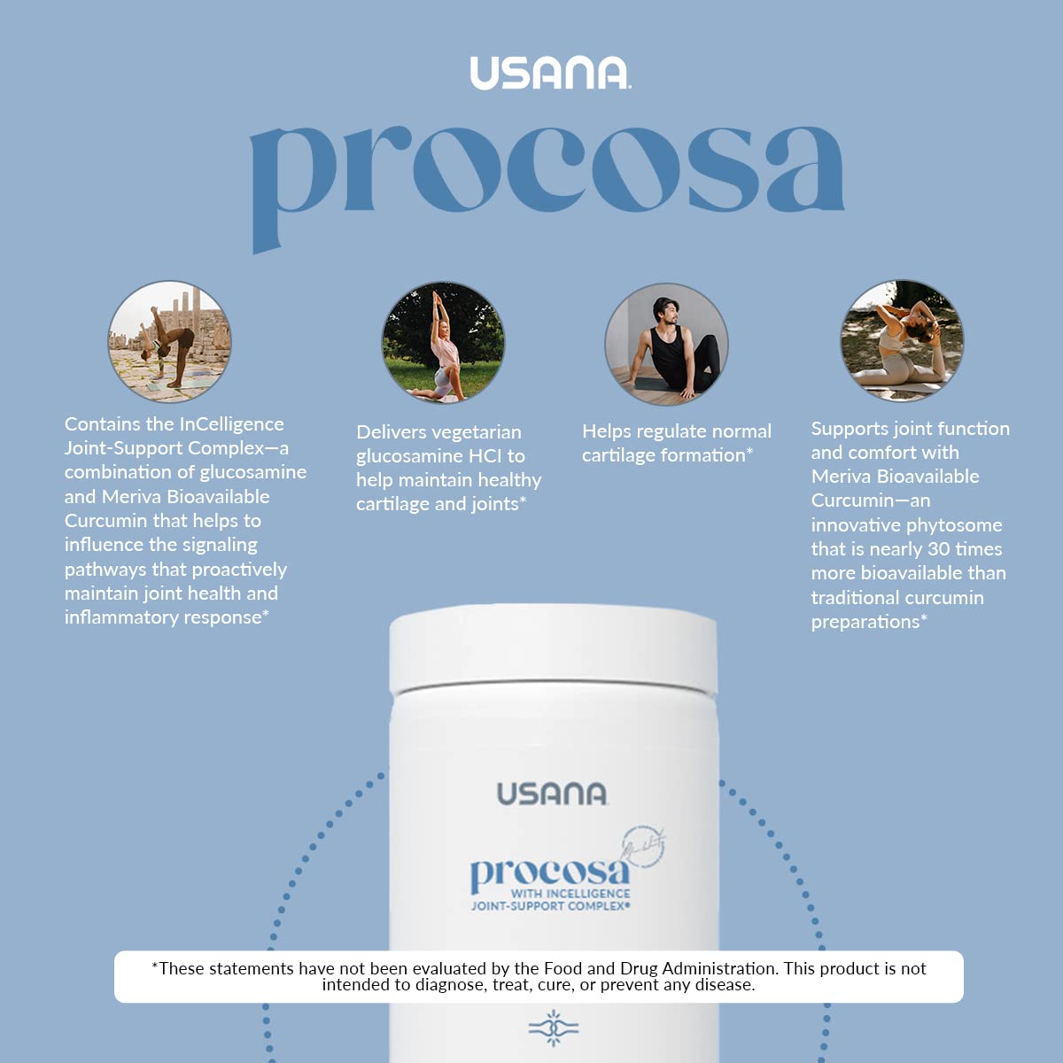 USANA Procosa with InCelligence Joint Support - 84 Tablets - image 5